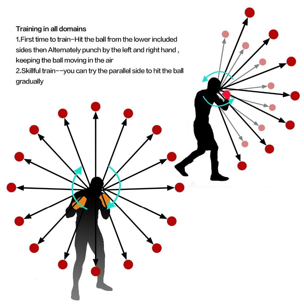 Reflex Ball for Quick Reactions!